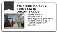 študijski obiski v podjetja in organizacije