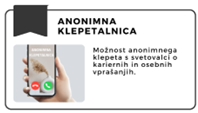 anonimna klepetalnica