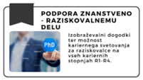 podpora znanstveno raziskovalnemu delu