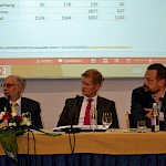 Gospodarski subjekti na trgu in evropske dimenzije, 18. - 20. maj 2017 - Slika 3