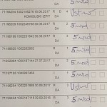CPP-rezultati izpita - Slika 2