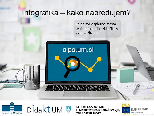 Infografika - spremljaj svoj napredek