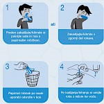 Načrt Univerze v Mariboru za zagotavljanje kontinuiranega dela v času pojavljanja koronavirusa - Slika 1