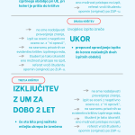 Kršitve izpitnega reda - Slika 1