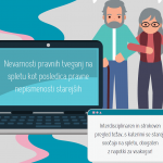 FestUM - Naj plakat - Slika 1