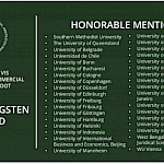 Prikaz Honorable Mentions II