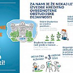 Infografika za Kreditno ovrednotene obštudijske dejavnosti